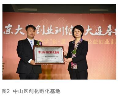 北創營大連基地正式啟用，第二期大學生創業訓練營聚焦信息科技技術服務